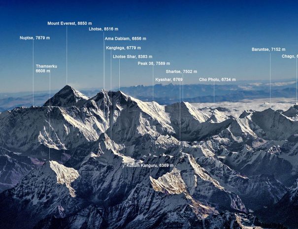 holidays Everest Experience Mountain Flight